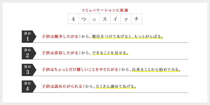 コミュニケーションに最適 4つのスイッチ